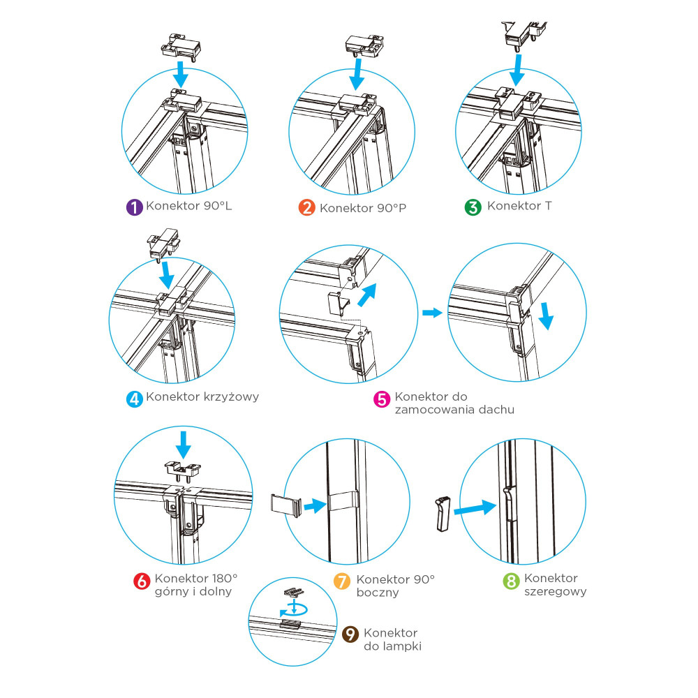 Stoisko targowe reklamowe tekstylne EXPRESS FRAME SEG